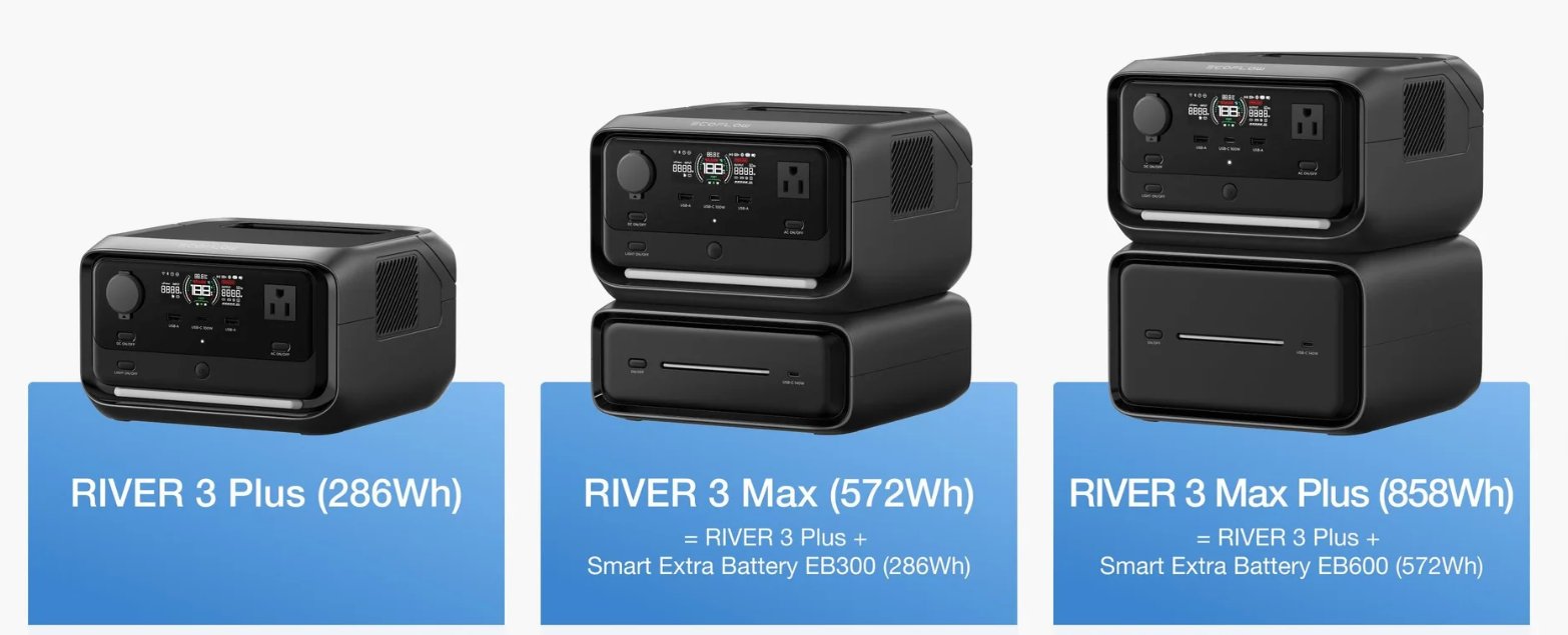 nabijeci stanice ecoflow river 3 plus rozsiritelnost